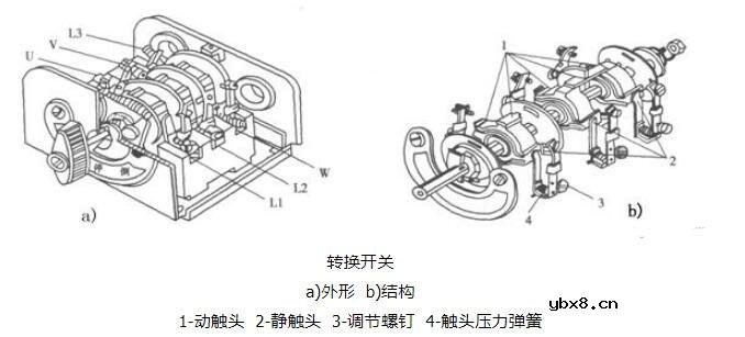 转换开关结构_转换开关的用途