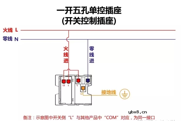 17种开关类型接线方法图解