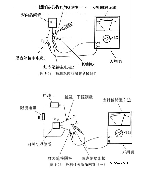 怎样检测晶闸管!不同类型晶闸管的检测方法