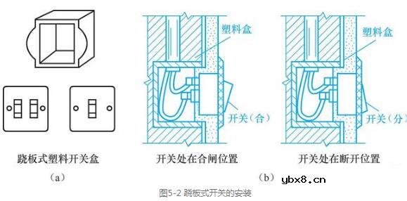 开关的安装要求_开关的安装步骤