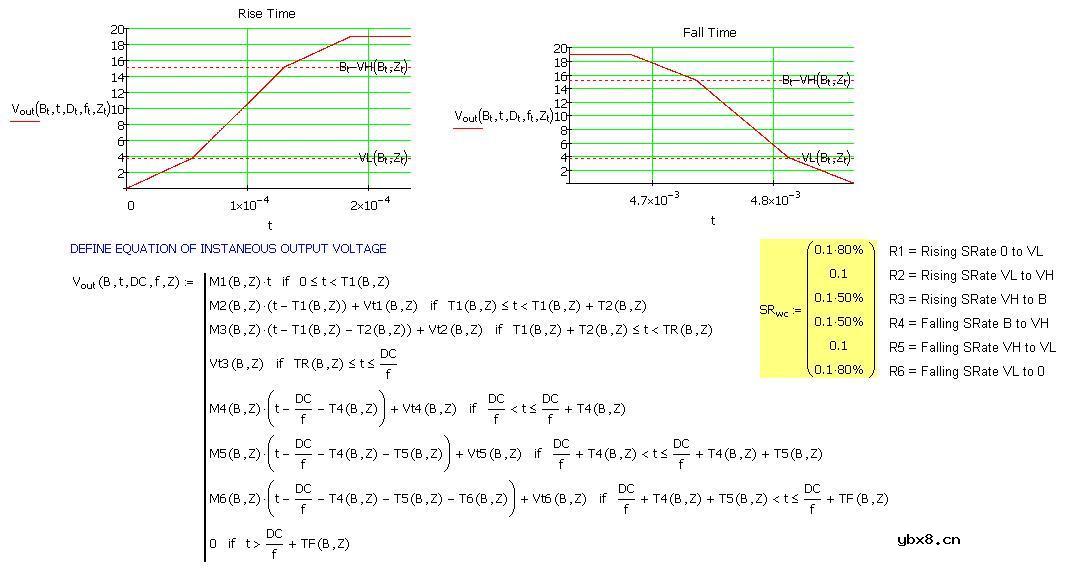高边开关的热分析