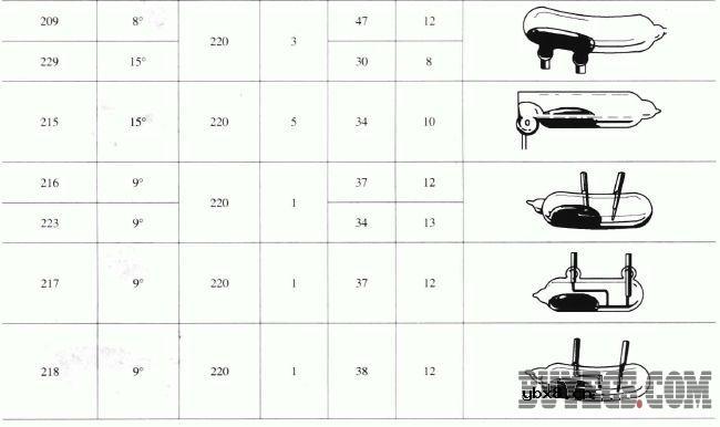 玻璃管封装式水银开关