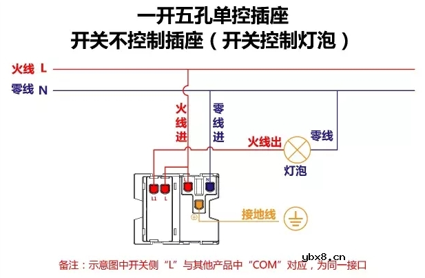 17种开关类型接线方法图解