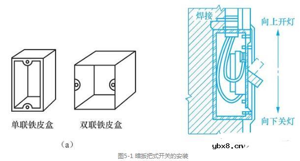 开关的安装要求_开关的安装步骤