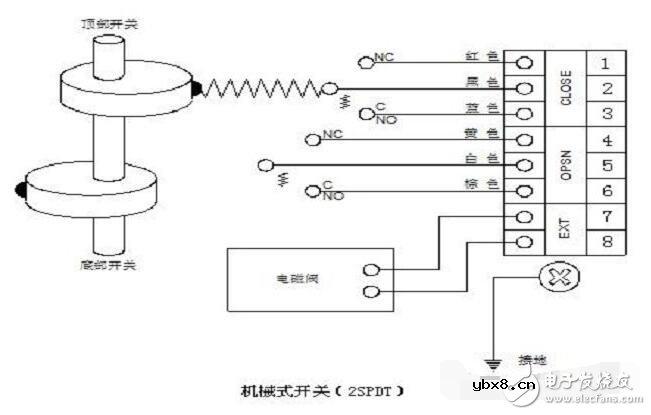 限位开关实物接线图_限位开关接线方法