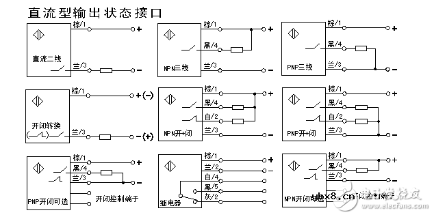 接近开关npn与pnp的区别
