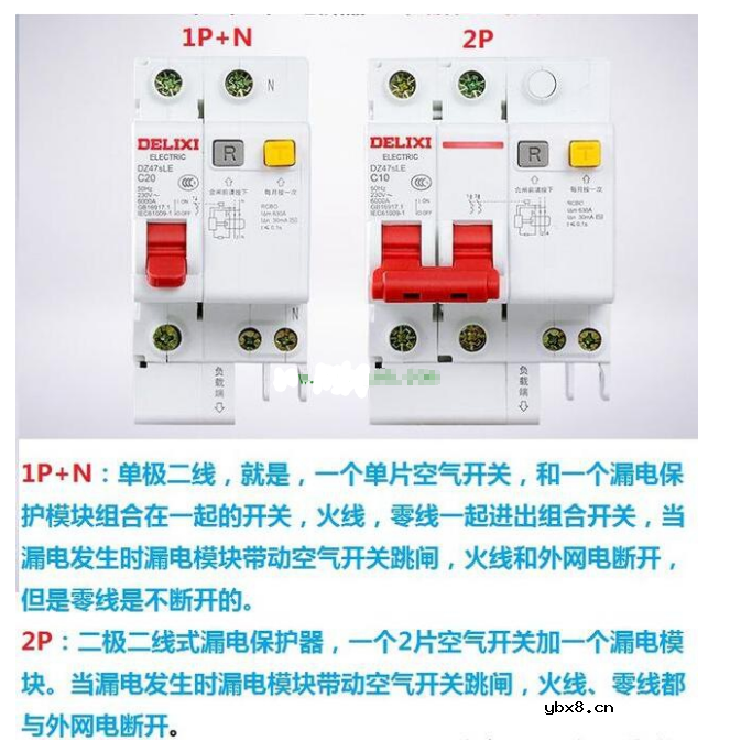 空气开关1p和2p的区别