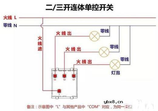 家装开关接线图怎么接