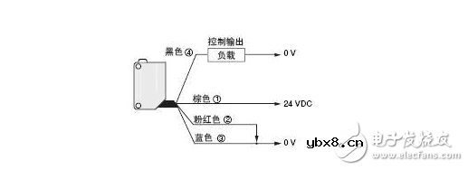 接近开关npn与pnp的区别