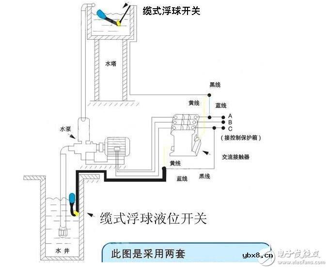 浮球液位开关接线原理图_浮球液位开关接线图