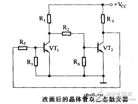 双稳态触发器的工作原理详解