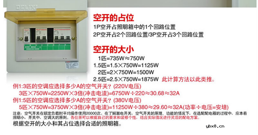 空气开关有多少种？空气开关选哪个好？