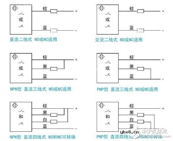 限位开关实物接线图_限位开关接线方法