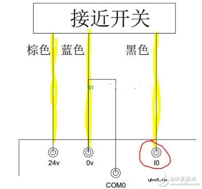 npn接近开关接线_PLC与接近开关接线方法