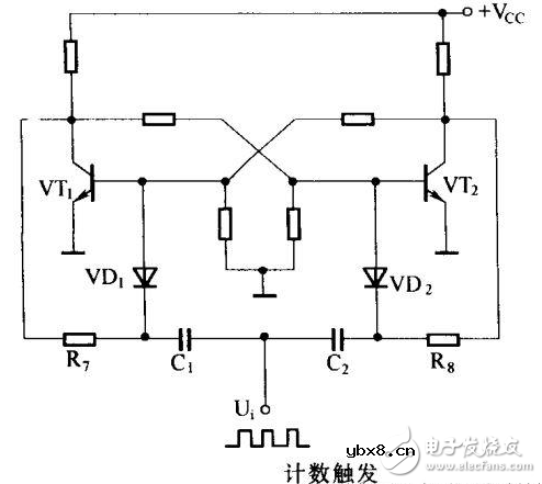双稳态触发器的工作原理详解