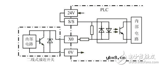 电感式接近开关原理图