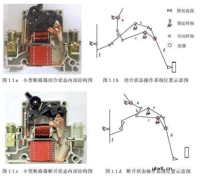 断路器工作原理