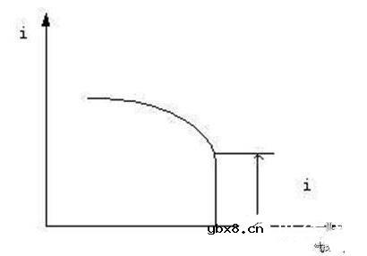 真空断路器操作过电压的防范措施