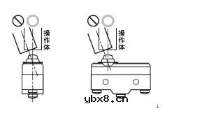 微动开关使用与操作方法