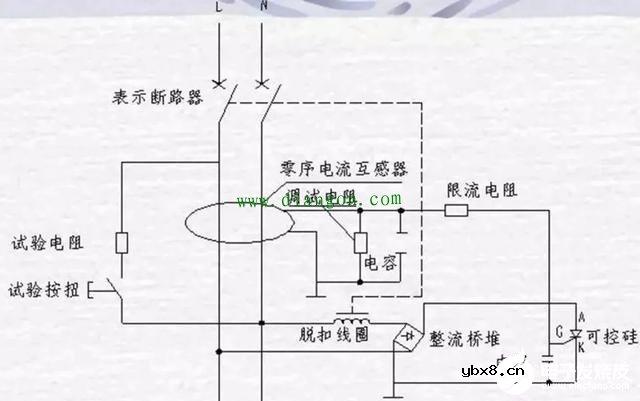 为什么空气开关可以跳闸？