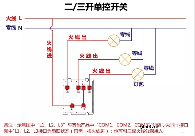 17种开关类型接线方法图解
