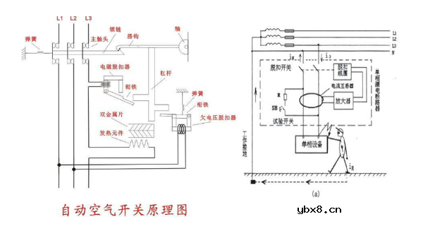 漏电保护开关接线方法
