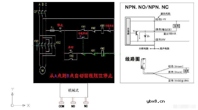关于行程开关的接线方法