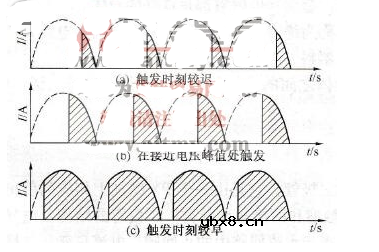 怎样识别晶闸管