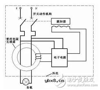 三相空气开关跳闸的原因_三相空气开关跳闸的处理办法