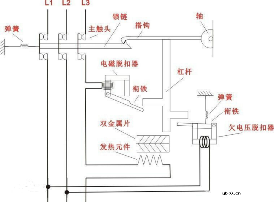空气开关是什么_家用空气开关多少安