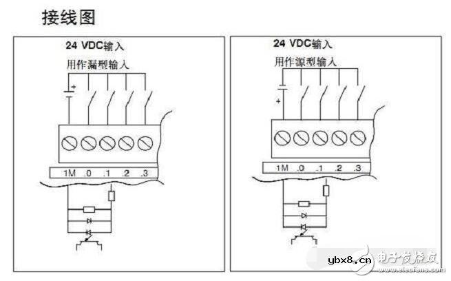 限位开关实物接线图_限位开关接线方法