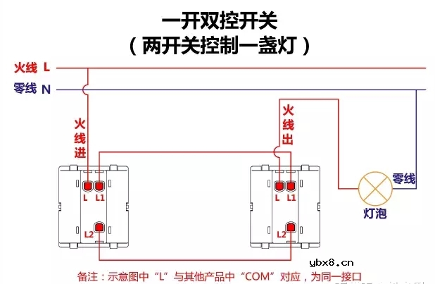 17种开关类型接线方法图解