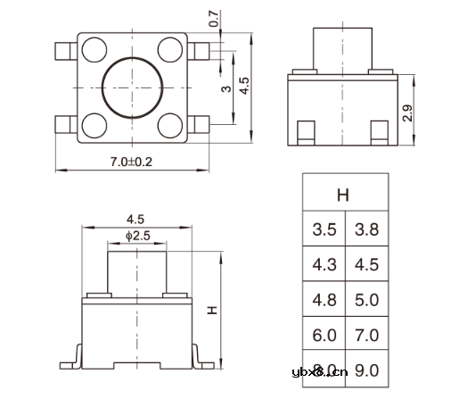 什么是常闭式轻触开关？常规的6*6轻触开关区别？