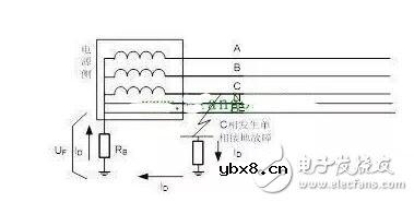 三级空气开关和四级空气开关的区别
