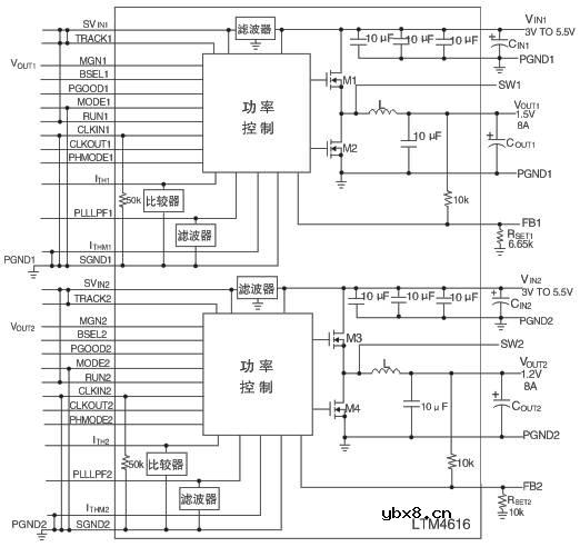 低压双8A输出开关型DC/DC稳压器μModule　LTM4
