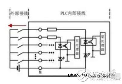 npn接近开关接线_PLC与接近开关接线方法