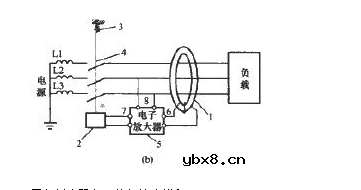 电子式与电磁式漏电保护器有何不同？
