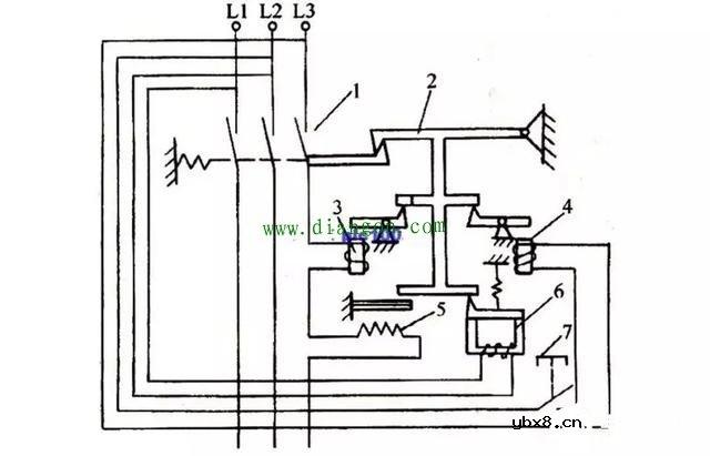 为什么空气开关可以跳闸？