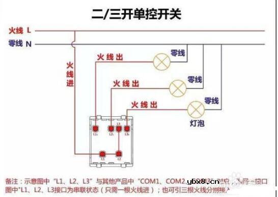 家装开关接线图怎么接
