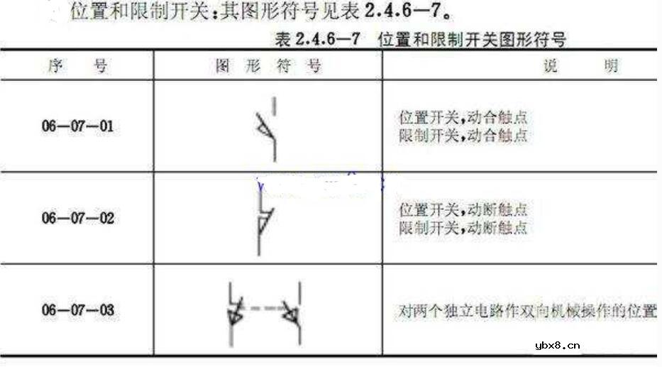 限位开关的电路符号及应用
