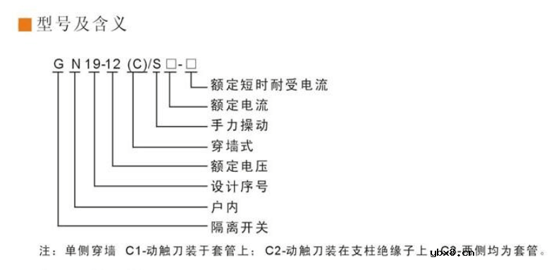 隔离开关型号规格