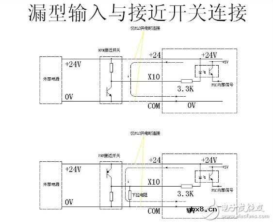 电感式接近开关原理图