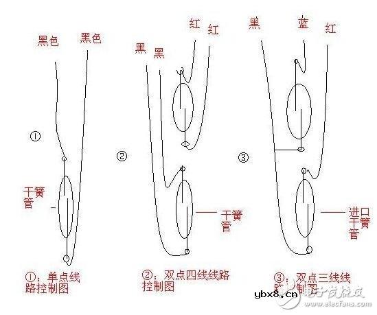 浮球液位开关接线原理图_浮球液位开关接线图