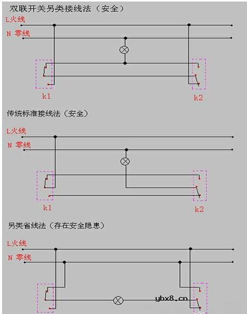 双控开关的接线方法