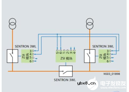 西门子空气断路器3WL互锁和连接电路原理图