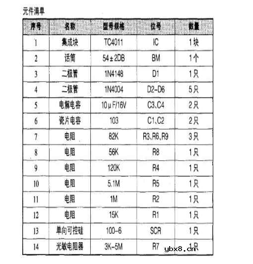 声光控延时开关电路板原理