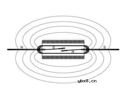 磁簧开关符号_磁簧开关的作用