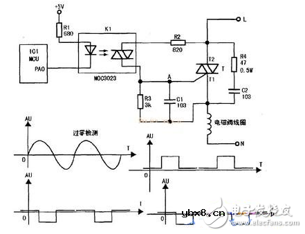 单稳态和双稳态电磁阀的区别_单稳态和双稳态工作原理解析