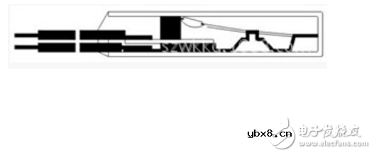 ksd9700温控开关工作原理_结构及应用