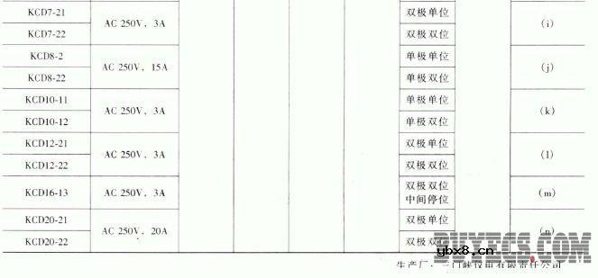KCD系列带灯船形开关